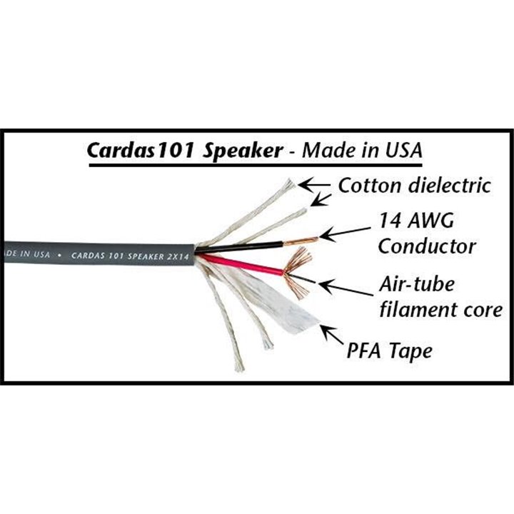 Cardas Audio 101 Speaker 2 x 3,0 m.