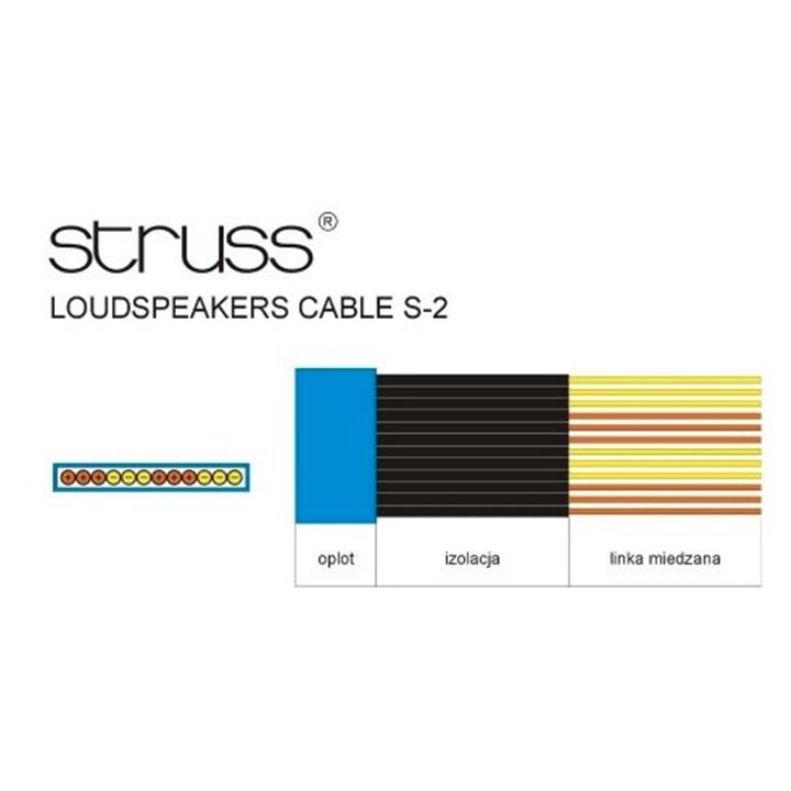 STRUSS Ultimate Kabel głośnikowy (2x3m)