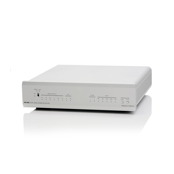 Musical Fidelity MX-DAC Black