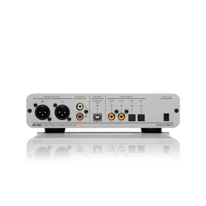 Musical Fidelity MX-DAC Black