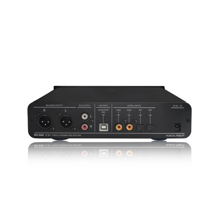 Musical Fidelity MX-DAC Black