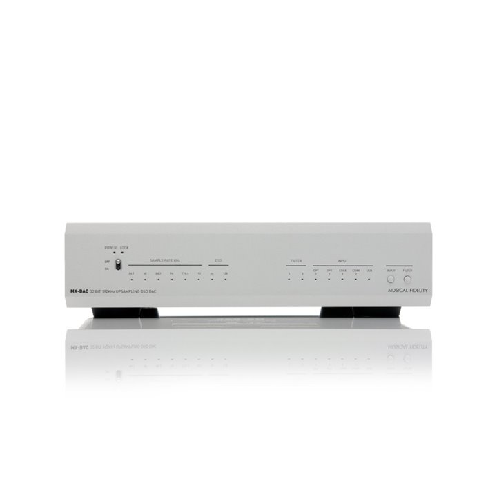 Musical Fidelity MX-DAC Black