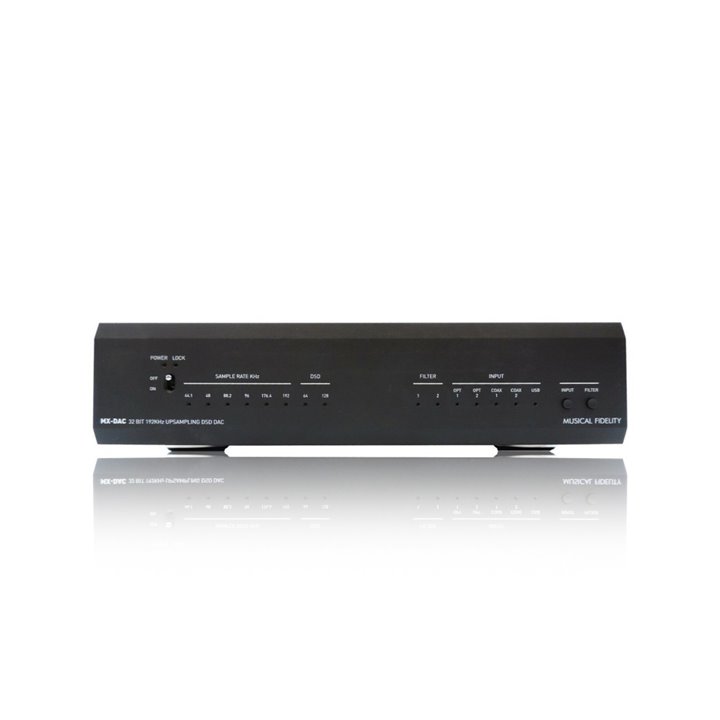Musical Fidelity MX-DAC Silver