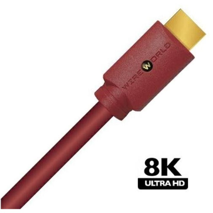 Wireworld RADIUS 48 HDMI (RAH) - 1,0M