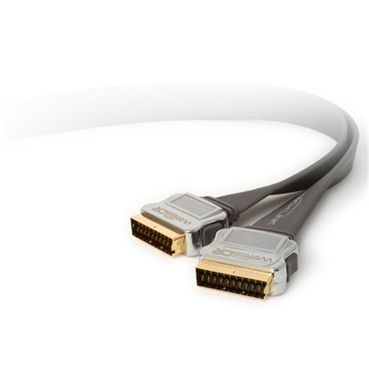 Techlink 680080 1,5 m