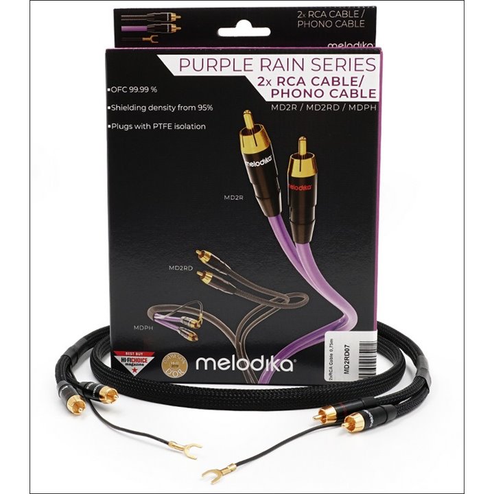 Melodika MDPHD40