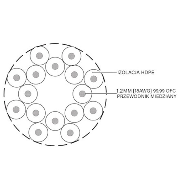 Taga Harmony PLATINUM-18-8C