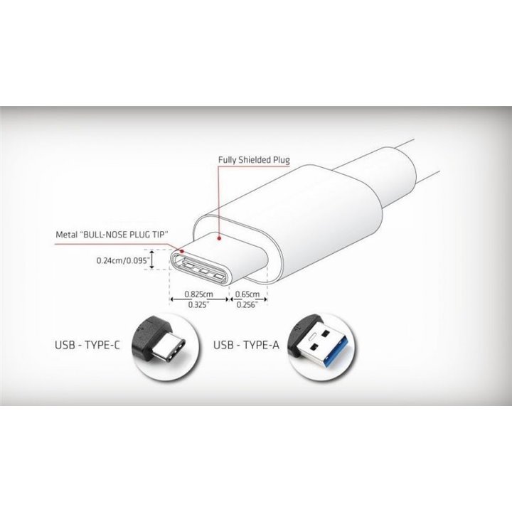 SUPRA USB 3.2 A-C BLUE 2,0 m.