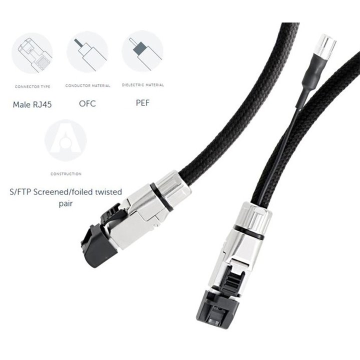Atlas Mavros Streaming Kabel LAN Ethernet z systemem uziemienia GRUN - 1,5m
