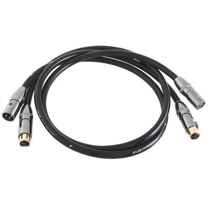 Atlas HYPER OCC 2XLR / 2XLR - 2.0m
