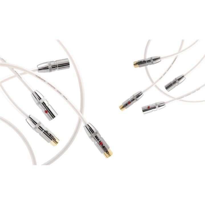Atlas EQUATOR OCC 2XLR / 2XLR - 1.5m - Gwarancja producenta - Raty 0% - Salon Łódź