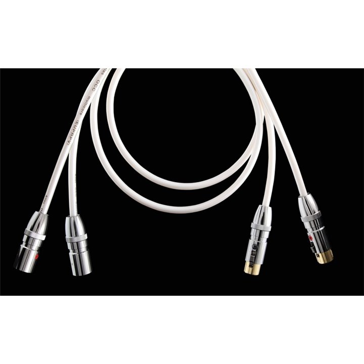 Atlas EQUATOR OCC 2XLR / 2XLR - 2.0m - Gwarancja producenta - Raty 0% - Salon Łódź