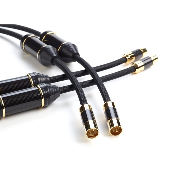 Shunyata Research Omega IC RCA 1.0m