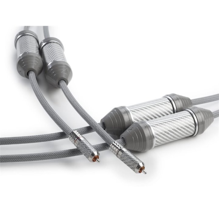 Shunyata Research Omega IC XLR 1.0m