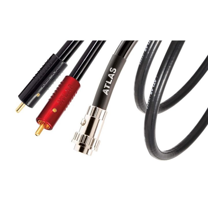 Atlas HYPER DIN TO ACHROMATIC DIN - 0,5 m.