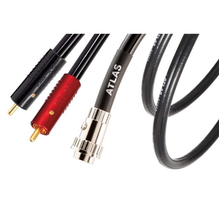 Atlas HYPER DIN TO ACHROMATIC DIN - 0,5 m.