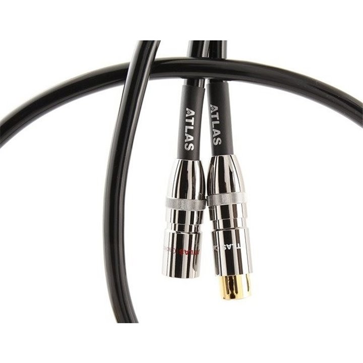 Atlas HYPER DIN TO ACHROMATIC 2XLR - 0,75 m.
