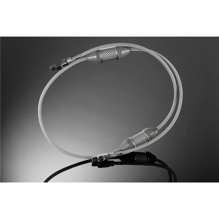 Shunyata Research Omega Ethernet 1.5m - Raty 0% - Gwarancja producenta - Salon Łódź