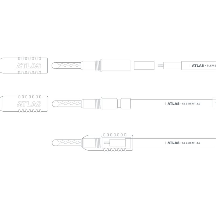 Atlas HYPER ACHROMATIC 3.5 Kable głośnikowe stereo - 2x10,0 m.