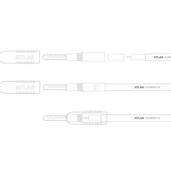 Atlas HYPER ACHROMATIC Z BI-AMP Kable głośnikowe typu Bi-AMP - 2x5,0m.