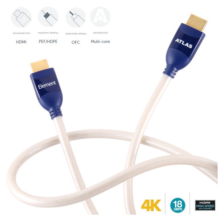 Atlas ELEMENT HDMI 18G - 1,0m.