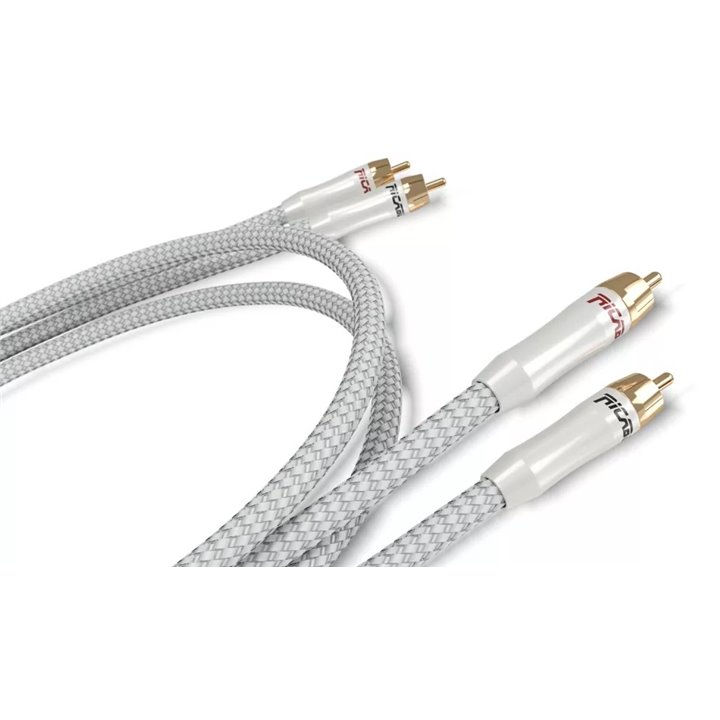 Ricable Primus Signal RCA 2 x 1,5 m - Raty 0% - Gwarancja Producenta - Salon Łódź