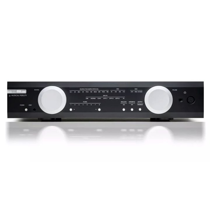 Musical Fidelity M8x DAC (M8xDAC) (Czarny) - Gwarancja producenta - Salon Łódź - Raty 0%