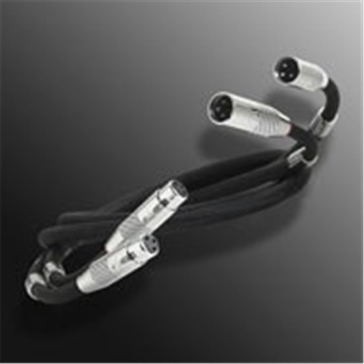FURUTECH LineFlux XLR NCF 2 x 1,2m