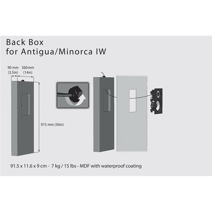 Cabasse ANTIGUA/MINORCA IN-WALL Back Box