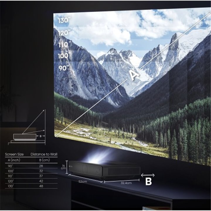 Hisense PX2-PRO - Gwarancja producent - Raty 0% - Salon Łódź