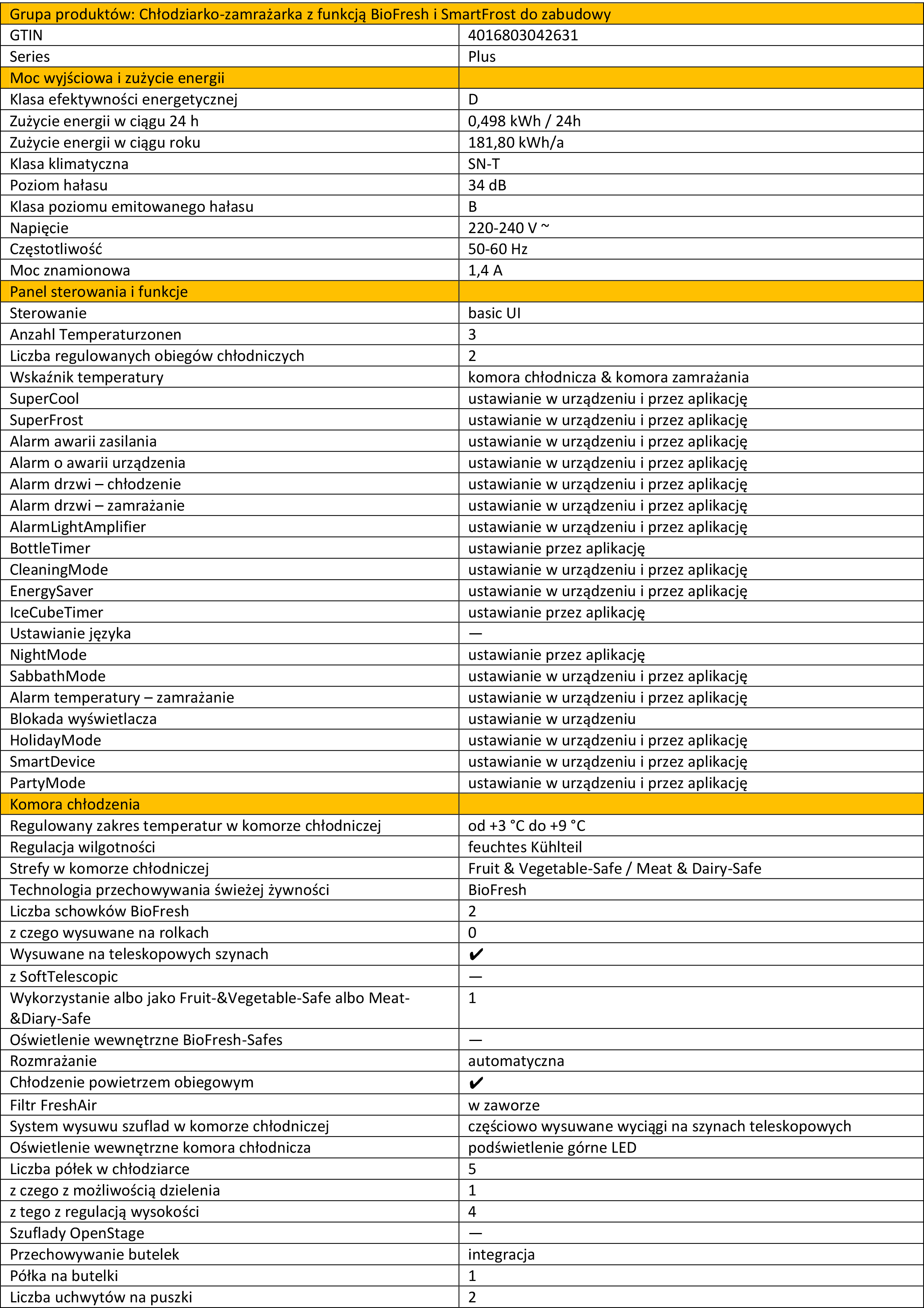ICBSd%205122%20Plus%20BioFresh-2.jpg